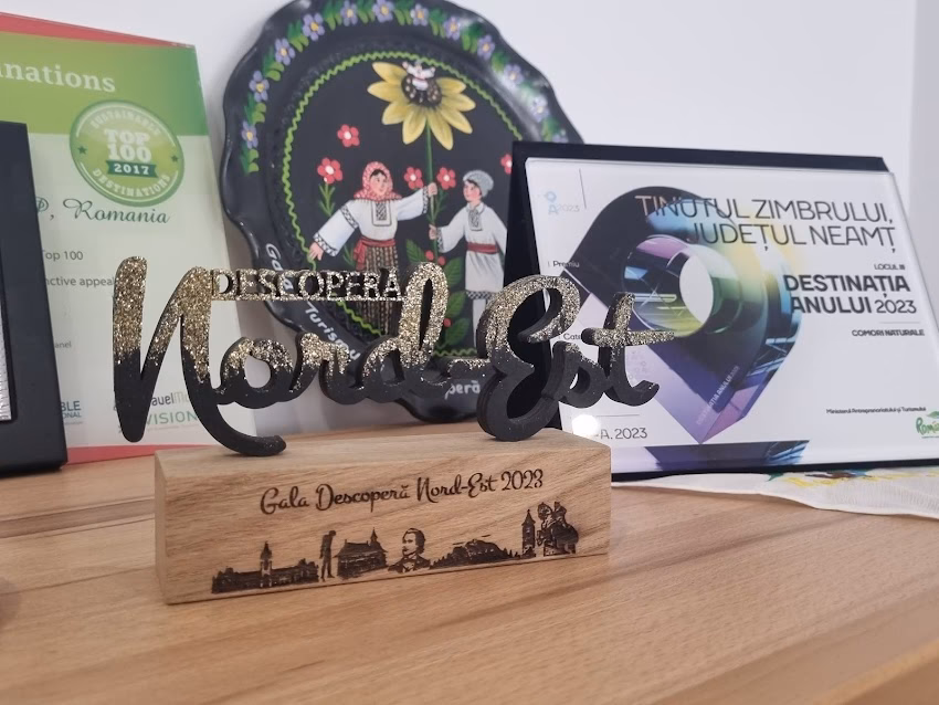 Asociația Ținutul zimbrului