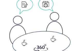 Business Coach Coach Dezvoltare Personala Bucuresti