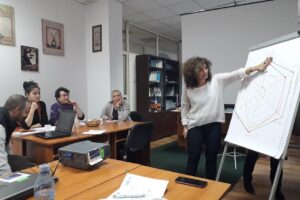 Camera De Comerţ Industrie Şi Agricultură