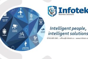 Infotek Business Solutions Srl