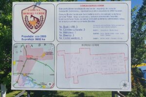 Primăria Bordei Verde