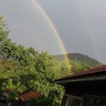 Sârbești